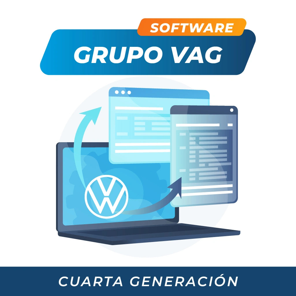 Software de quarta geração do Grupo Vag